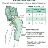 Isard - Maintien de Compression